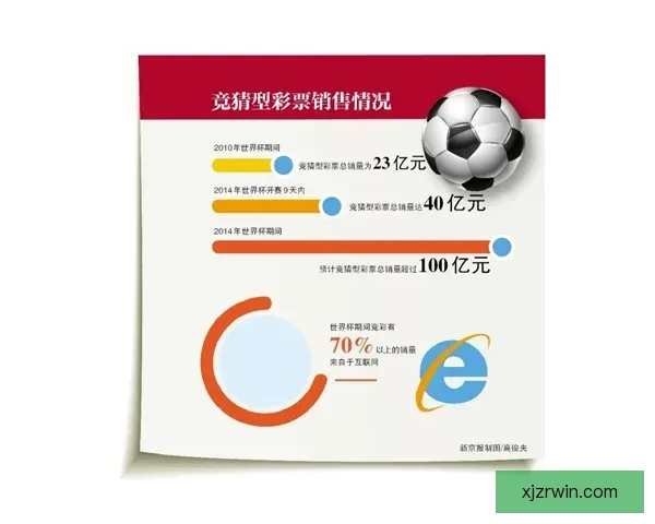 世界杯竞猜稳定平台推荐与投注技巧全面解析指南